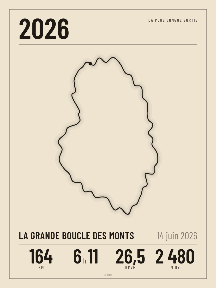 Poster d'exemple « La plus longue »