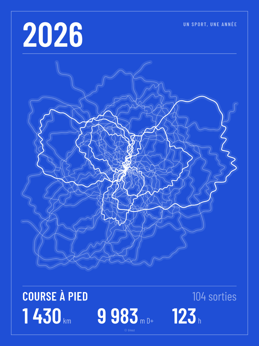 Poster d'exemple « Un sport »